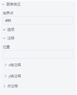 chart responsive