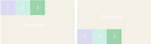 alignitems2