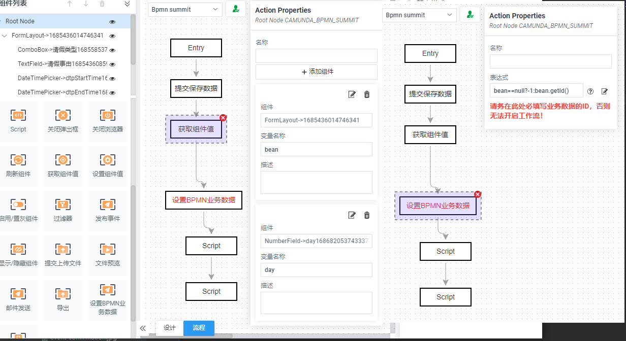 bpmn